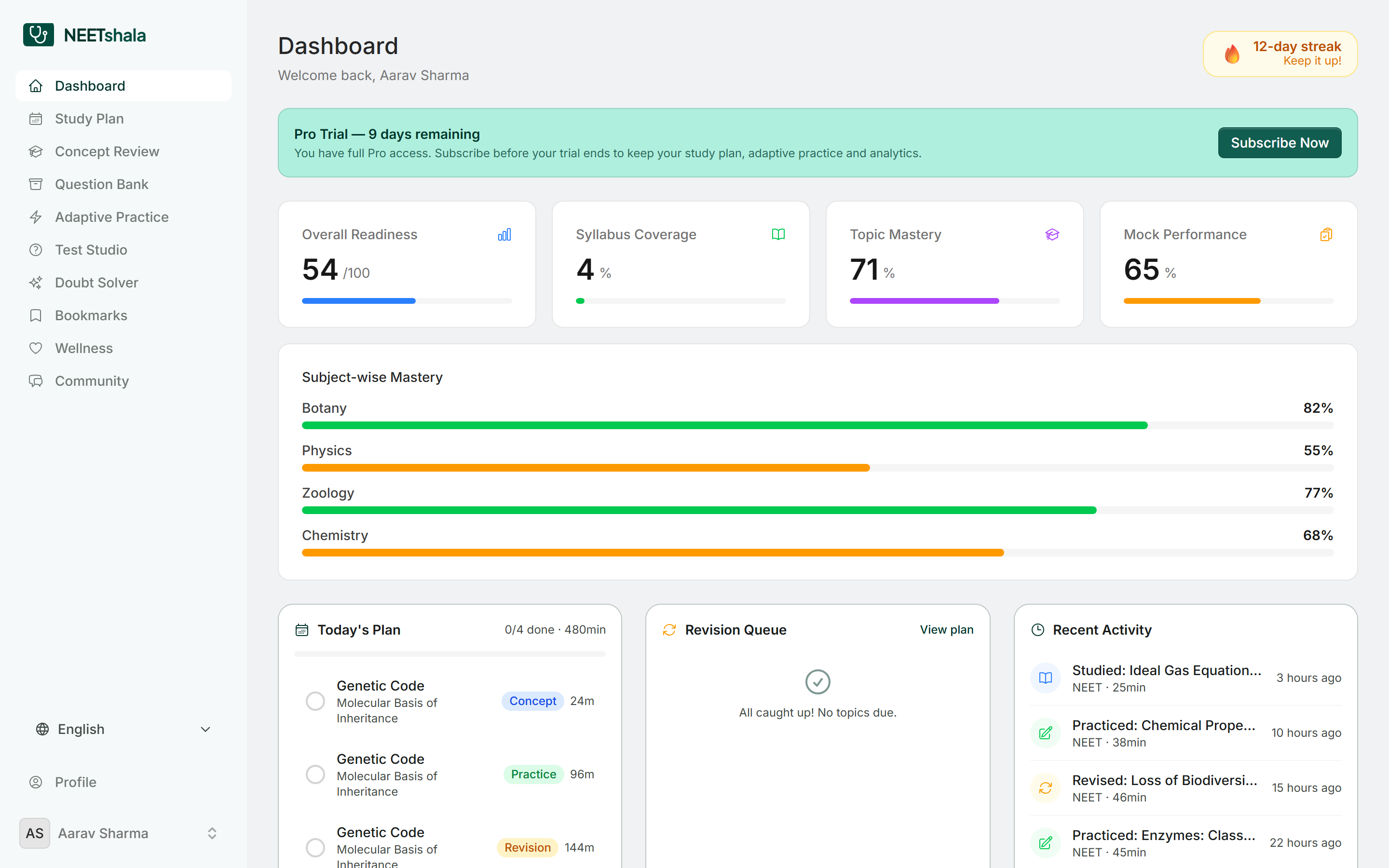 NEETshala student dashboard showing today's study plan, streak and progress