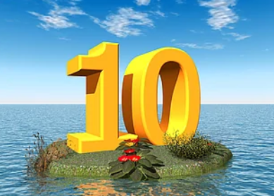 10 Habits of Highly Successful NEET Achievers