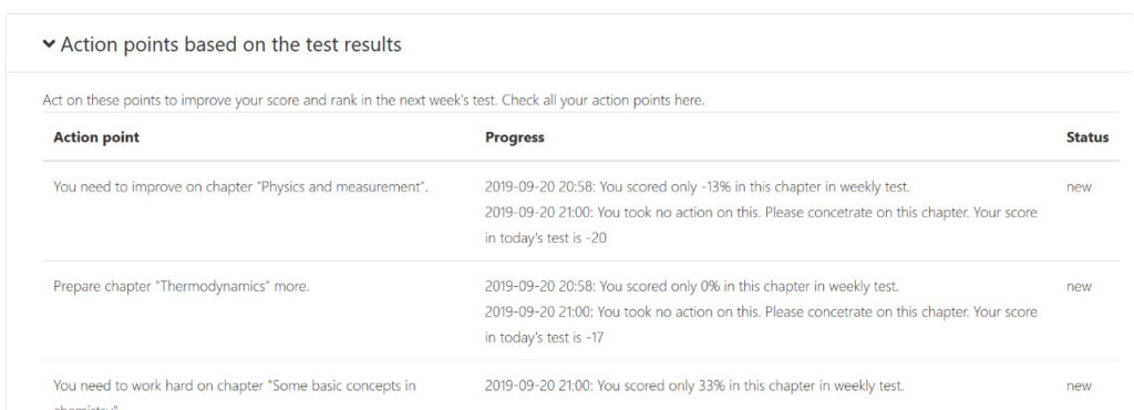 Sample actions