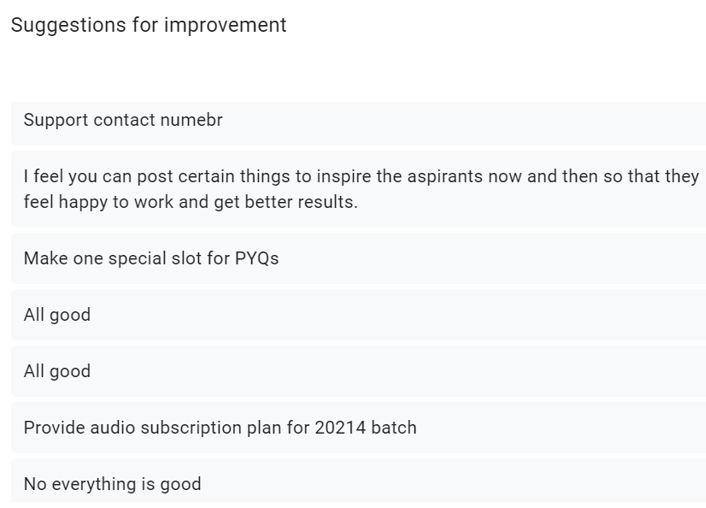 Suggestions to improve for NEET exam preparation